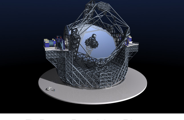 Plan voor nieuwe Europese mega-telescoop