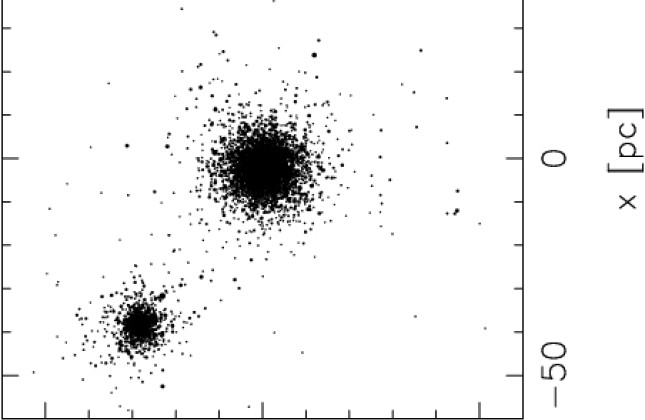 twee afbeeldingen van de sterrenhopen NGC 2136 en NGC 2137: de waargenomen dubbele sterrenhoop en het resultaat van de simulaties na 100 miljoen jaar. Opmerkelijk is dat het resultaat van de simulaties nauwelijks afwijkt van de observatie