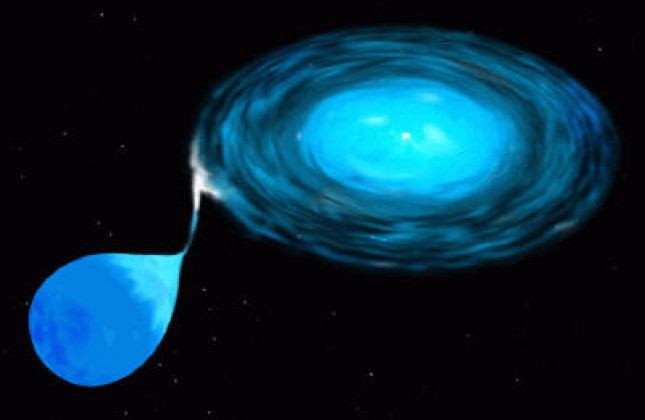 'Artist impression' van een AM CVn ster, waarbij er massa overstroomt van een witte dwerg naar een andere. De grootte van dit systeem is niet meer dan dat van het Aarde-Maan systeem.