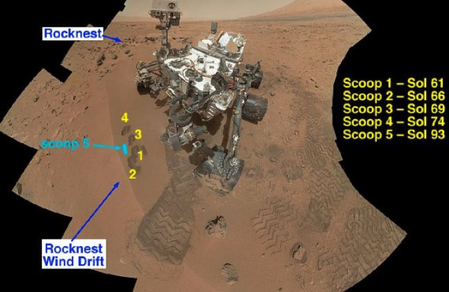 Nog geen organisch materiaal op Mars