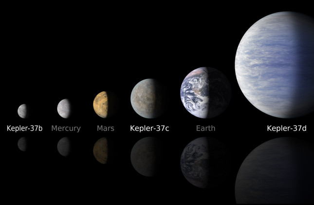 Artistieke impressie van de drie ontdekte planeten rond Kepler-37 in een line-up met de maan en planeten in ons eigen zonnestelsel Credit: NASA/Ames/JPL-Caltech