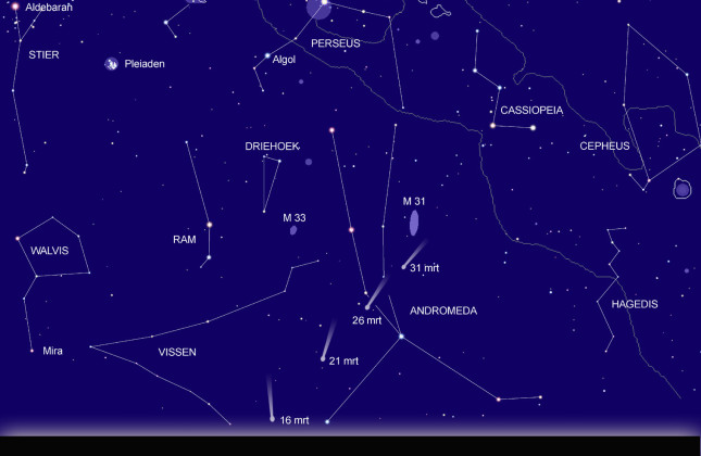 Komeet PANSTARRS aan de westnoordwestelijke avondhemel van 16-31 maart rond 20.30 uur.  Credit: De Koepel/Zenit