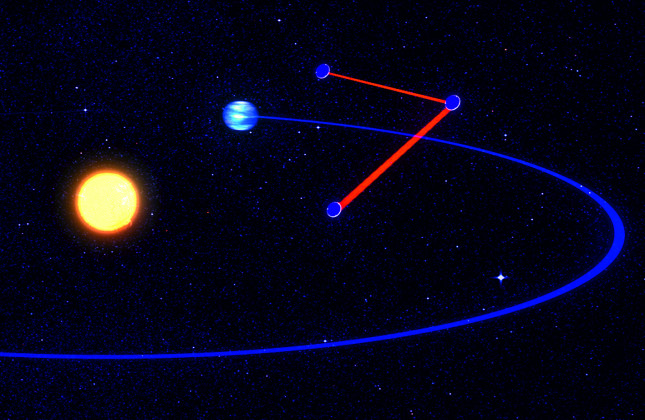 Nederlandse astronomen en fysici starten Science-community voor eLISA-ruimtemissie