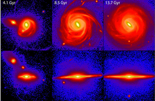 Drie stadia in de evolutie van de Melkweg volgens het computermodel. De stellaire dichtheidscontouren zijn zichtbaar in een bovenaanzicht (boven) en zijaanzicht (onder). Elke zijde van een vierkant stelt 117.500 lichtjaar voor. De frequentie van botsingen