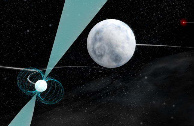 Het drievoudige stersysteem dat bestaat uit een milliseconde pulsar waaromheen twee witte dwergsterren draaien. Credit: Bill Saxton; NRAO/AUI/NSF; NASA/Hubble; Raghvendra Sahai