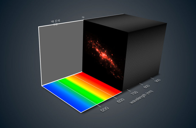 Een driedimensionaal MUSE-beeld van het vreemde sterrenstelsel NGC4650A. Voor elk deel van het stelsel is het licht in zijn samenstellende kleuren ontleed. Dat toont niet alleen de bewegingen van verschillende delen van het stelsel, maar geeft ook een ind