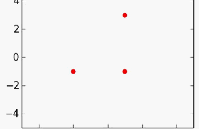 Exacte (zwart) en gangbare (rood) oplossing van het Pythagoras-probleem. Klik op de afbeelding om de animatie te starten. (c) S. Portegies Zwart, Leiden