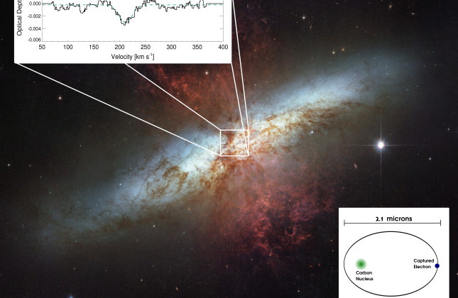 Het starburststelsel M82, de grootte van de koolstofatomen en de waargenomen spectraallijn. Credit: NASA, ESA en The Hubble Heritage Team (STScI/AURA)