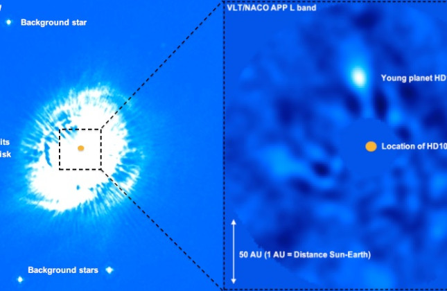 Links de ster en de gaswolk zonder dat gebruikgemaakt is van de coronograaf. Rechts met coronograaf. De coronograaf filtert het sterlicht weg waardoor de jonge planeet HD100546b zichtbaar wordt. (c) S. Quanz/ETH Zurich