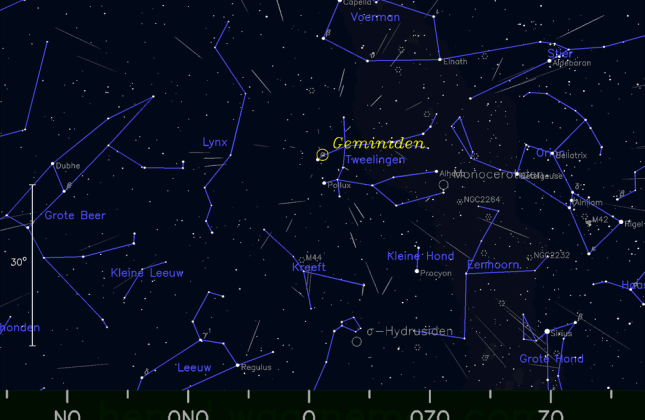 Een kaartje van de sterrenhemel in oostelijke richting op maandagavond 14 december 2015 om 22.45 uur. De gele cirkel geeft het punt aan waar de Geminiden vandaan lijken te komen. De witte strepen stellen meteoren voor.
 (c) hemel.waarnemen.com