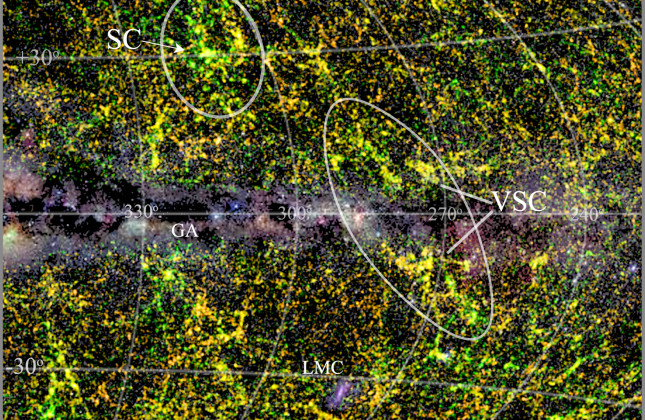 Deze 'groepsfoto van het heelal' toont het nieuw ontdekte Vela Supercluster (VSC). Het Vela Supercluster is een enorme verzameling van duizenden sterrenstelsels met op hun beurt weer miljarden sterren. Ook op de afbeelding staat de Shapley Supercluster (S