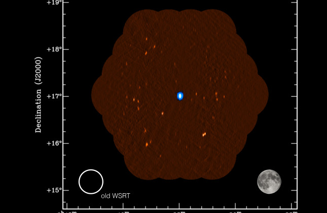 Beeld gemaakt met de vernieuwde Westerbork-telescoop van het dwergmelkwegstelsel Leo T (in blauw) met op de achtergrond (in oranje) radiobronnen die verder weg staan. Ter vergelijking linksonder het beeldveld van oude Westerbork-ontvangers. Rechtsonder, o