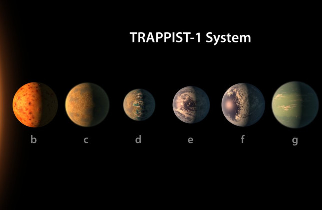 Op deze afbeelding zijn de planeten van TRAPPIST-1 op dezelfde schaal afgebeeld. De planeten zijn gesorteerd op volgorde van afstand tot hun ster. Ze zijn voorzien van hypothetische uiterlijke kenmerken, zoals die worden bepaald door de mogelijke aanwezig