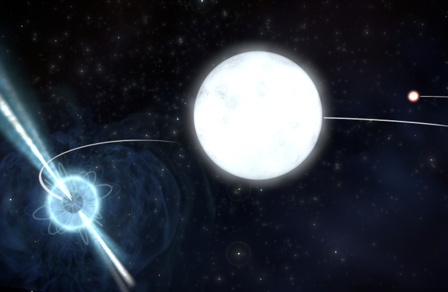 Het drievoudige stersysteem PSR J0337+1715. De pulsar en de binnenste witte dwerg draaien in 1,6 dagen om elkaar heen. Dit paar draait met een omlooptijd van 327 dagen om de buitenste witte dwerg, die veel verder weg staat.  Credit:  SKA  organization 
