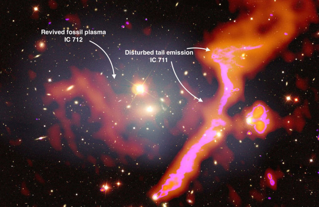 De cluster Abell 1314 in de richting van de Grote Beer staat op circa 460 miljoen lichtjaar van de aarde. Het zendt veel radiostraling uit als gevolg van de versmelting met een ander cluster. De radiostraling die met LOFAR is opgevangen is aangeven in roo