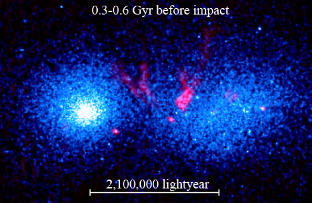 Twee 'kussende' clusters (blauw is röntgen, rood is radio). (c) SRON