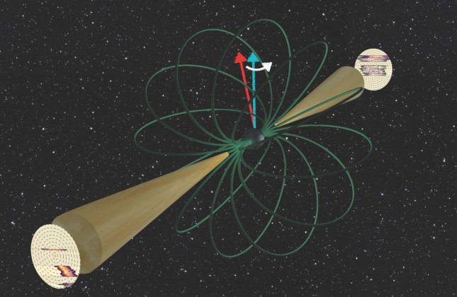 De pulsar PSR J1906+0746. Door de kanteling van de draaias van de pulsar kan een gedetailleerde kaart van beide polen worden gemaakt. (c) Gregory Desvignes & Michael Kramer, MPIfR