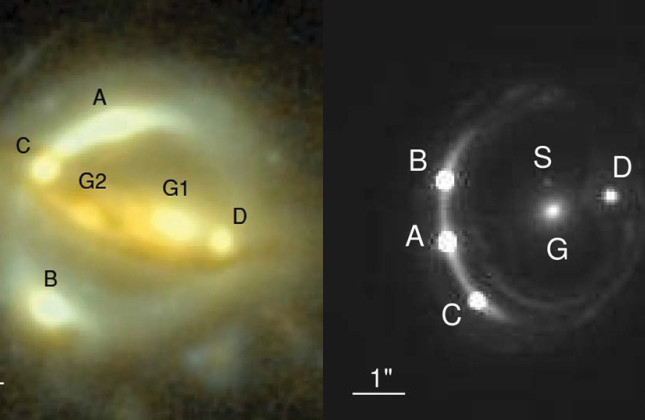 Afbeeldingen van de twee zwaartekrachtlenzen die in de studie zijn gebruikt. Links B1608+656, die bestaat uit twee sterrenstelsels, rechts RXJ1131. Vier verschillende ‘projecties’ van een quasar die achter de lens staat zijn aangegeven met A t/m D, de