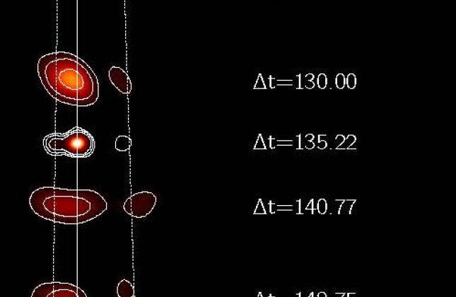 Opnamee MeerKAT-, VLA-, en eMERLIN van MAXI J1820+070 op verschillende tijden na het begin van de uitbarsting. De witte lijn markeert de positie van het zwarte gat, de stippellijnen de beweging van het uitgestoten materiaal.