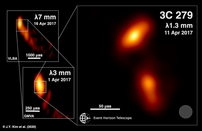 Inzoomen op de jet van 3C 279. (c) J.Y. Kim (MPIfR) & Event Horizon Telescope Collaboration