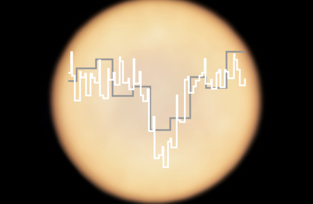 De dip in het JCMT-spectrum (grijs) vormde de eerste aanwijzing dat er fosfine aanwezig is in de atmosfeer vanVenus. Het gedetailleerdere spectrum van ALMA (wit) bevestigde het. (c) ALMA (ESO/NAOJ/NRAO), Greaves et al. & JCMT (East Asian Observatory)