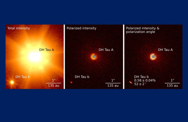 Drie afbeeldingen van de exoplaneet DH Tau b (steeds linksonder). (c) ESO/VLT/SPHERE/Van Holstein et al.