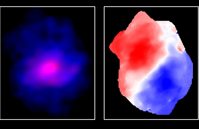 Links het jonge sterrenstelsel ALESS 073.1 waarbij blauw gas is en paars stof. Rechts de beweging van gas. Blauw is gas dat naar ons toe beweegt. Rood is gas dat van ons af beweegt. Er lijkt dus sprake van een draaiende schijf. (c) ALMA/Lelli et. al