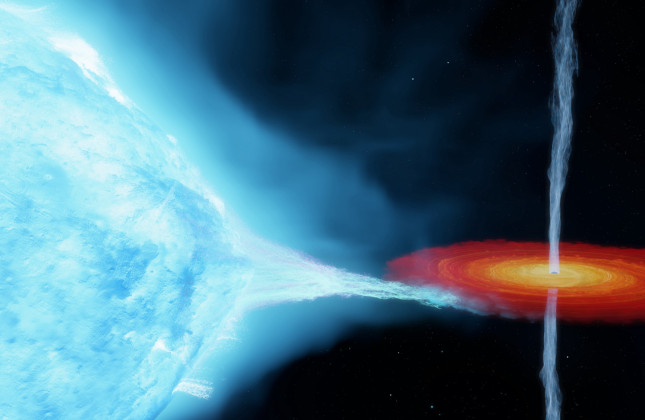 Artistieke weergave van het zwarte gat Cygnus X-1 (rechts) en zijn begeleidende ster (links). (c) ICRAR