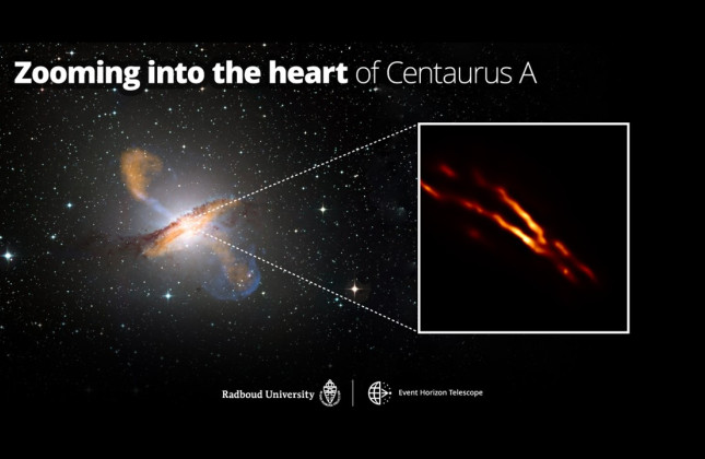 Nieuwe afbeelding (rechts) van de binnenste jet van Centaurus A, gemaakt door de Event Horizon Telescope (EHT). Links een afbeelding van het hele sterrenstelsel. (c) Radboud Universiteit/MPIfR/ESO/APEX/NASA/EHT