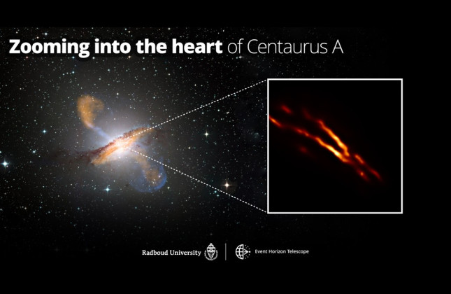 Right: highest resolution image of Centaurus A obtained with the Event Horizon Telescope. Left: color composite image of the entire galaxy. (c) Radboud University/MPIfR/ESO/APEX/NASA/EHT