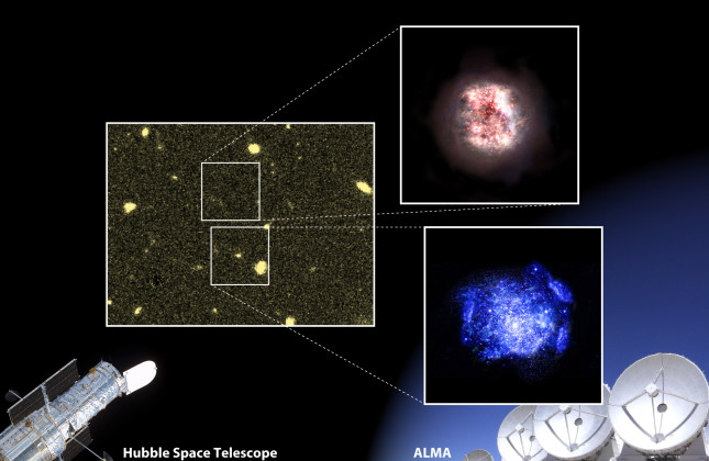 Schematische weergave van de onderzoeksresultaten. Credit: ALMA (ESO/NAOJ/NRAO), NASA/ESA Hubble Space Telescope