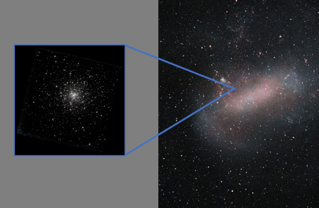 Samengestelde afbeelding van NGC 2005 (links) en de Grote Magelhaense Wolk (rechts). (c) HLA/Fabian RR/ESO/VMC Survey/Astronomie.nl [CC BY-SA 3.0]