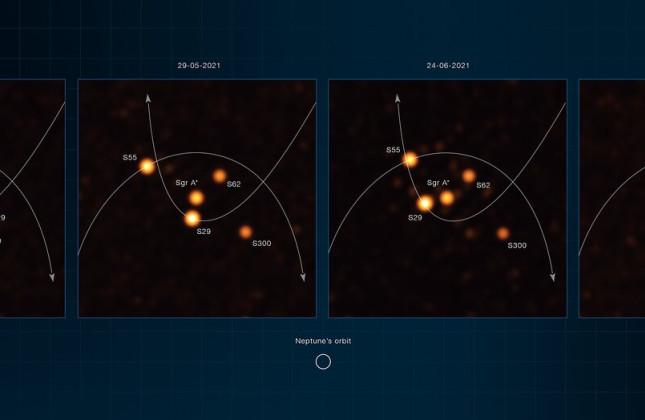 Credit: ESO/GRAVITY collaboration