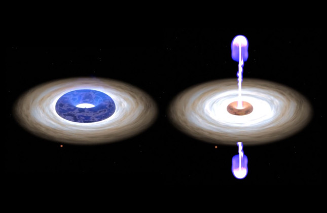 Twee screenshots uit de animatie van twee fasen van een zwart gat. (c) Méndez et al.