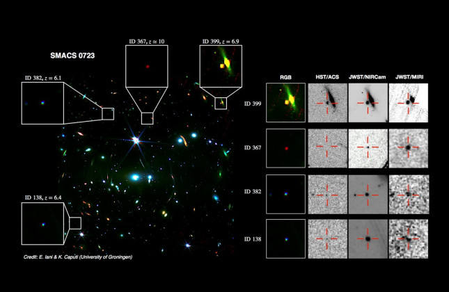 Four distant galaxies in SMACS 0723 observed with Hubble and Webb. Galaxy ID 367 cannot be seen with Hubble. (c) JWST/E. Iani & K. Caputi