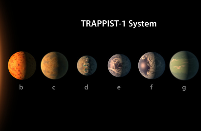 De zeven exoplaneten bij TRAPPIST-1. (c) NASA/R. Hurt/T. Pyle
