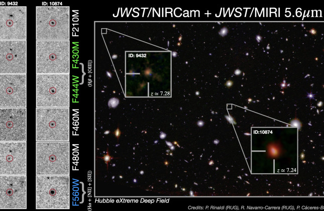 JWST-beeld van het Hubble eXtreme Deep Field (XDF) met een zoom-in voor twee van de sterrenstelsels uit de Epoch of Reionization. De plaatjes van de twee sterrenstelsels linksonder zijn zeer helder door de H-alpha-emissielijn. 