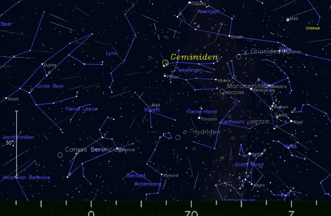 De Geminiden komen eraan op donderdagavond 14 december. (c) Hemel.waarnemen.com