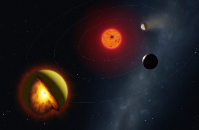 Impressie van het planetensysteem van L 98-59 d, met een doorsnede van de planeet. (c) Mark A. Garlick / markgarlick.com 