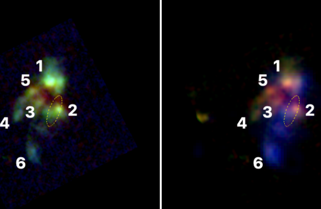JWST-opnames van minstens zes sterrenstelsels dicht op elkaar gepakt in het jonge heelal (links). De opname rechts toont ook snel bewegend gas in blauw. In het ellipsvormige gebied bevindt zich waarschijnlijk een superzwaar zwart gat. (c) NASA/ESA/CSA
