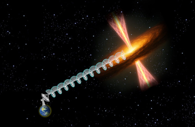 Schematische weergave (niet op schaal) van de circulaire polarisatie die wordt gedetecteerd in radiogolven van een zware protoster die is omgeven door een schijf, en een bipolaire jet aandrijft. © AG Cheriyan, IIST