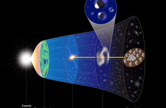 Schematische illustratie van de relatieve posities van de achtergrondquasar (PKS1830–211), het voorgrondsterrenstelsel dat absorptielijnen produceert, en de ‘waarnemer’ (ALMA). © Keio University