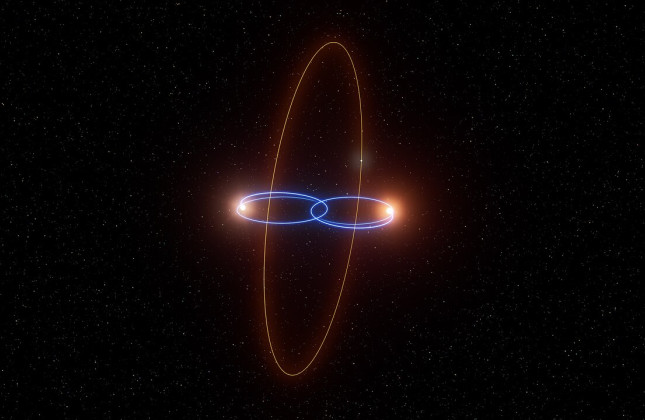 ‘Grote verrassing’: astronomen ontdekken planeet in loodrechte baan om dubbelster