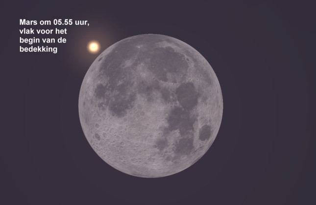 Op 8 december in de ochtend trekt de maan voor de planeet Mars langs.
