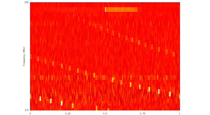 Op 14 juni 2007 werden 6 High Band Antenne’s van CS-01 op het zenith gericht terwijl de radiopulsar B0329+54 daar passeerde. De signalen van de antennes werden op incoherente wijze bij elkaar opgeteld gedurende de 15 minuten dat de bron volledig binnen 