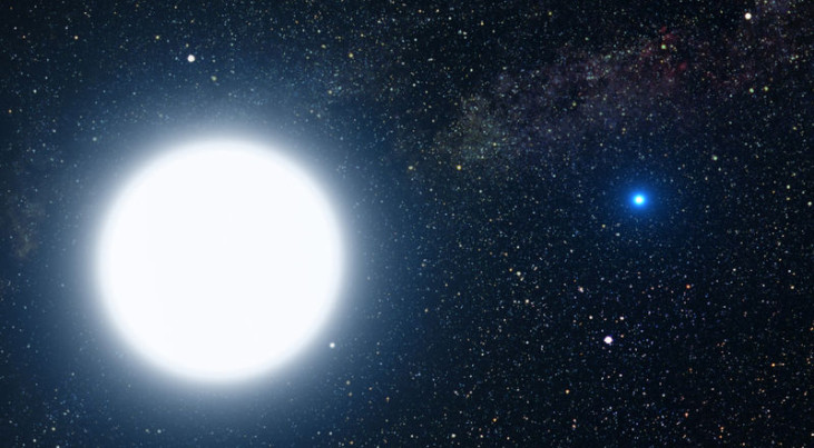 De dubbelster Sirius, bestaande uit een heldere ster (Sirius A) en een zwakke begeleider (Sirius B)