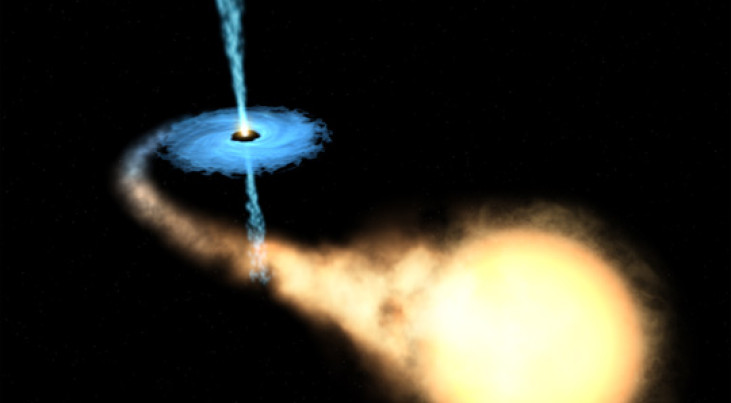 Cygnus-X1 is een bekende röntgen-dubbelster in het sterrenbeeld Zwaan. Het is het eerste zwarte gat dat ooit is waargenomen. Op deze tekening zie je dat het zwarte gat (midden van de blauwe schijf) het gas van de normale ster (voorgrond) naar zich toe tr