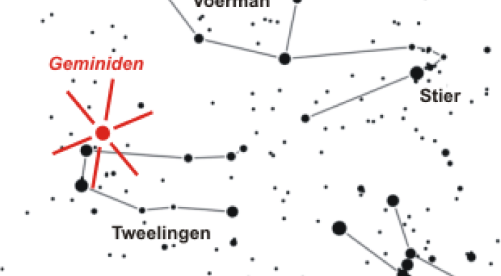 Veel vallende sterren verwacht: De Geminiden komen eraan