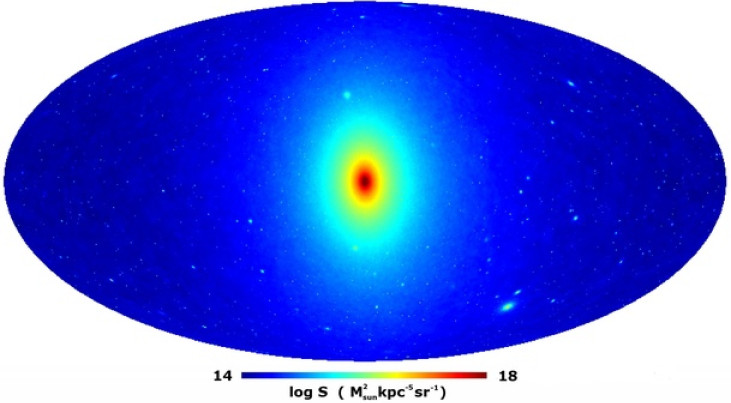 ‘all-sky map’ van de zwakke gammastraling, geproduceerd door de vernietiging van donkere materie in de halo van de Melkweg, zoals voorspeld in het onderzoek. Het galactisch centrum is de helderste bron. De gammastraling zou gedetecteerd kunnen worden 
