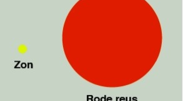 Een schematische weergave van het verschil in kleur en  grootte tussen de zon en een rode reus. De rode reuzen die met CoRoT zijn waargenomen, hebben een diameter die typisch 10 tot 12 keer groter is dan die van de zon. De rode kleur komt door het koele o